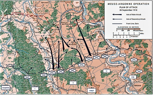 Meuse_Argonne_Attack_Plan_1918